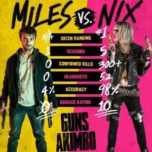 Fotomontaje de Miles versus Nix, en Guns Akimbo